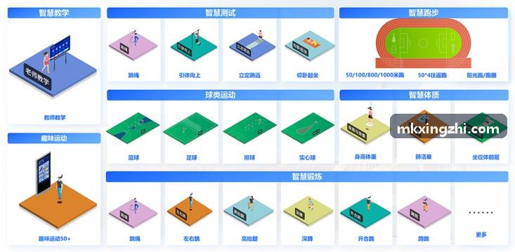 MK����越野大师赛案例